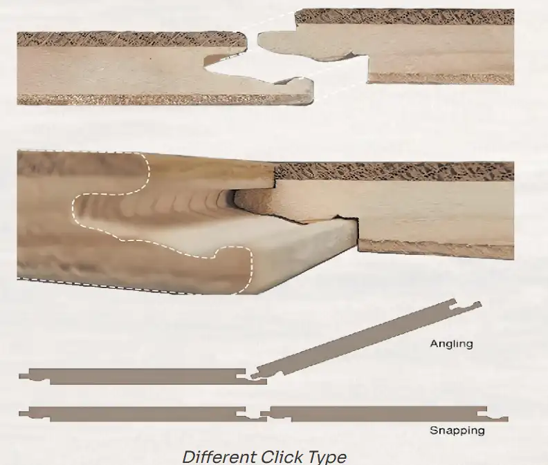 1-SPS Flooring