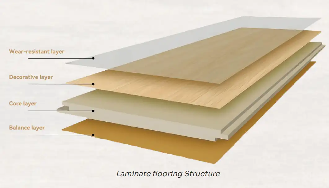 1-laminate flooring